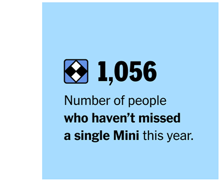 1,056 - Number of people who haven't missed a single Mini this year.