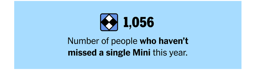 1,056 - Number of people who haven't missed a single Mini this year.